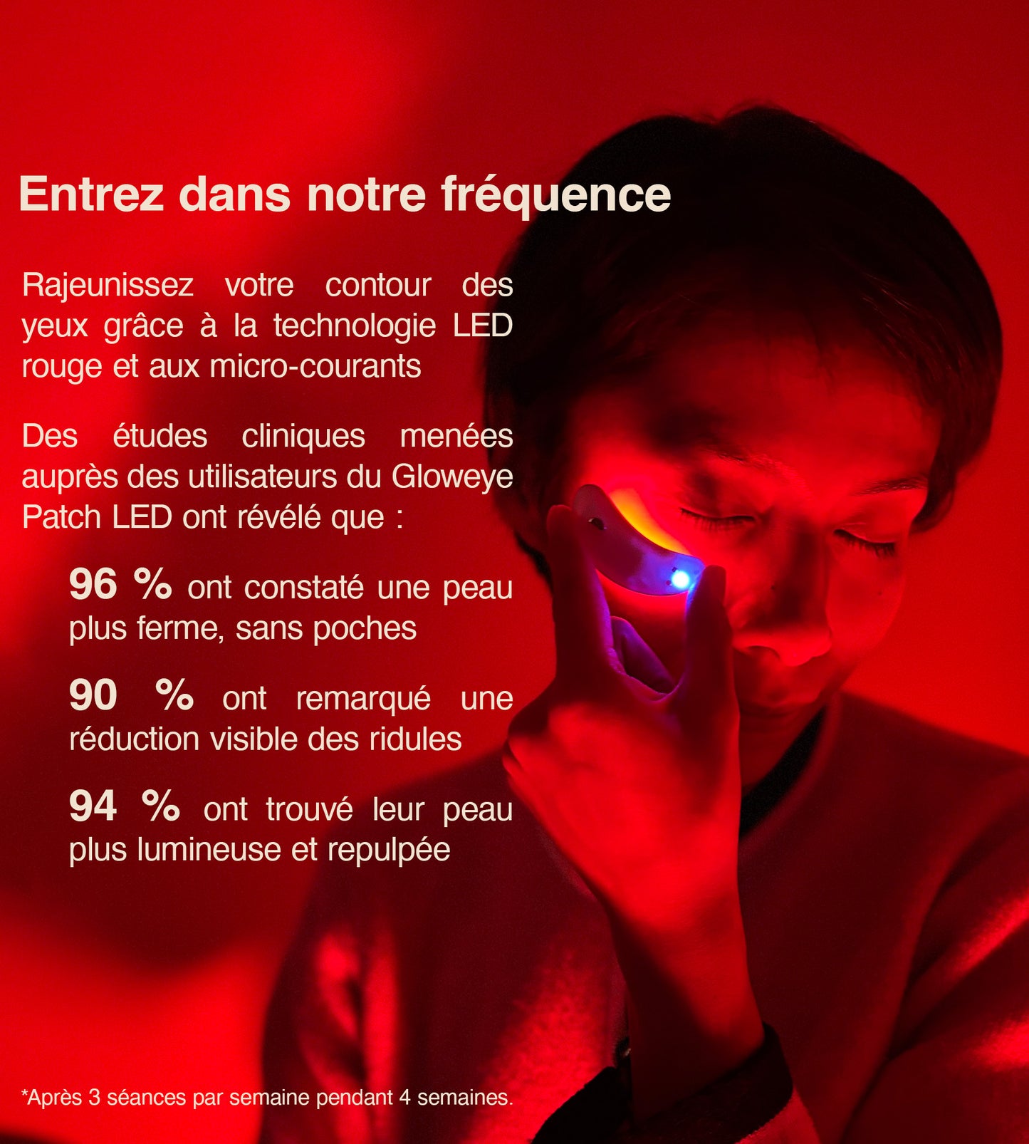 Gloweye Patch LED pour les yeux